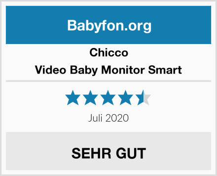 Chicco Video Baby Monitor Smart Test
