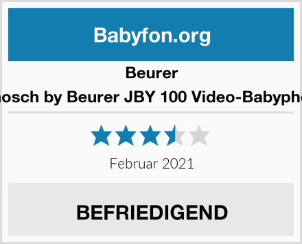 Beurer Janosch by Beurer JBY 100 Video-Babyphone Test